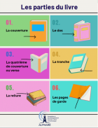 Le livre